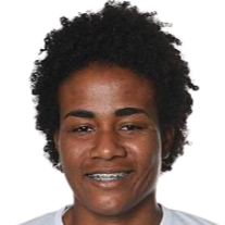 Luciana Maria Dionizio