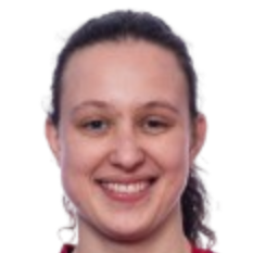 Lina Brigitte Skiaker Klech