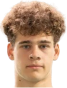 Nikita Klimenko profil resmi