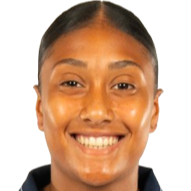 Melina Mendy
