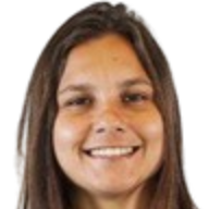 Ariane Cabrera Correia