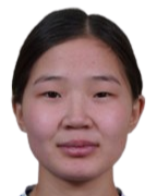 Munkhzul.Enkhbayar