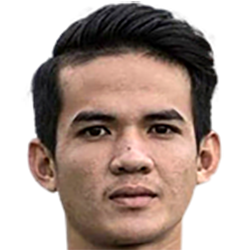 Noron Mat profil resmi