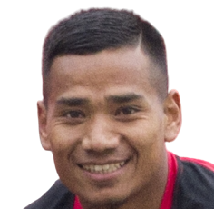 Suman Lama