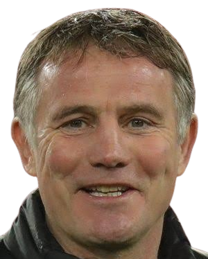 Phil Parkinson
