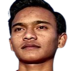 ridho putra syuhada