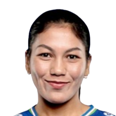 Shodiya Zarip qizi Tosheva