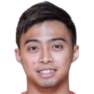 Khairul Anwar Abdul Rahim
