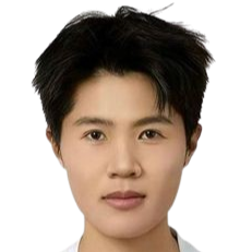 Zhou Xinyu