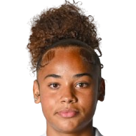 Candice Thomas