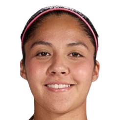 Alison Hecnary González Esquivel