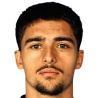 Pedro Miguel Lima Ramos