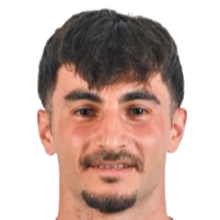 Andreas Athanasiou profil resmi