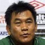 Subangkit Subangkit photo