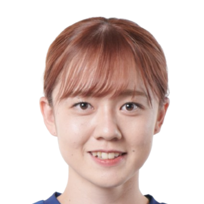Riko Yoshida