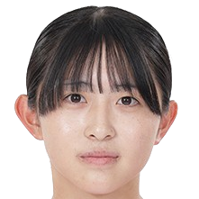 Shizuru Iida