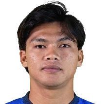 muhammad ilham