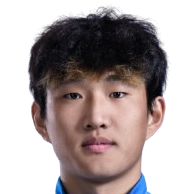 Sun Kangbo