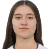 violetta guzovskaya