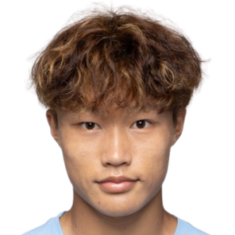 Leung Hiu-Yeung Anthony