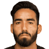 brandon zambrano
