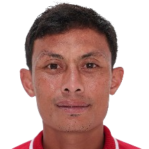 Dias Angga Putra