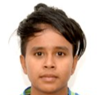 Tohura·Khatun