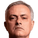 José Mourinho