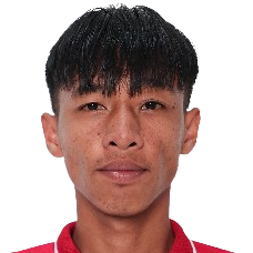 muhammad fadly