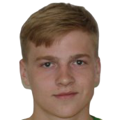 Anton Ogurtsov photo