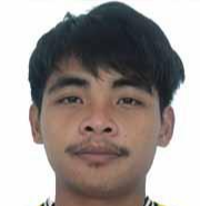 Nanthawat Kongpiw photo