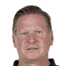 Markus Gisdol