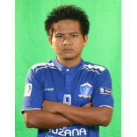 Swan Htet Aung