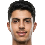 Mohammed Al-Alloush