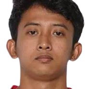 aditya resa nugraha