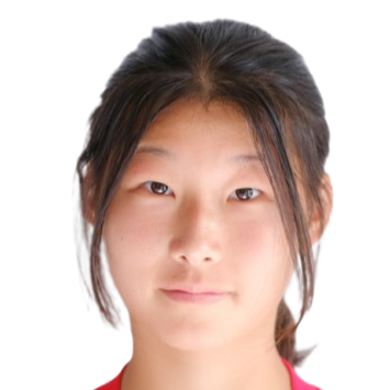 Xu Huanyu