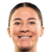 Angela Beard