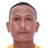 Abdul Rohim