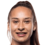 Franchesca Caniguán
