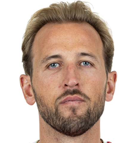 Harry Kane