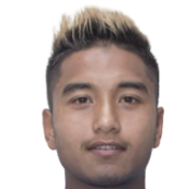 Abhishek Rijal