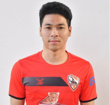 Tawatchai Kammungkun