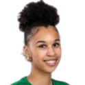 Anike wusu
