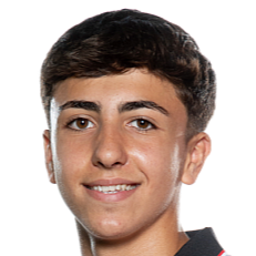 Axel Gonzalez Martin