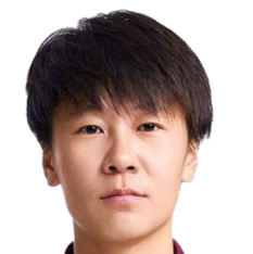 Zhang Rui