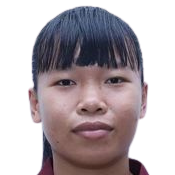 Nguyễn Thi Kim Yến