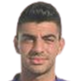 michalis kyriakou