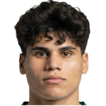 Zain Al-Abdeen Jasim
