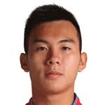 Hung Cuong Ho