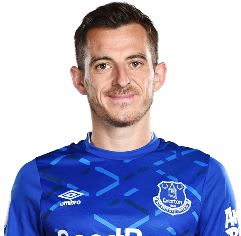 Leighton Baines